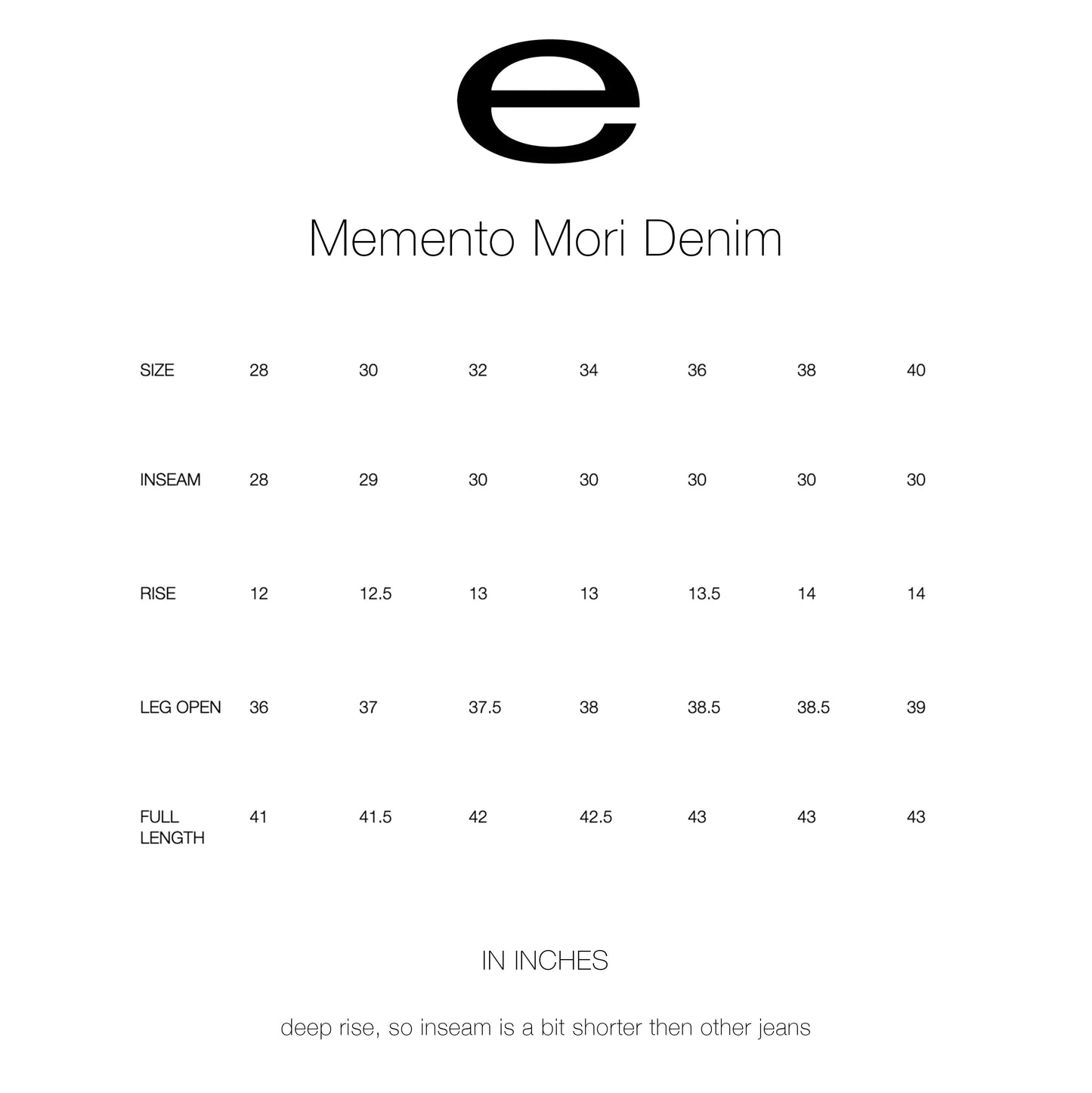 Memento Mori Denim II